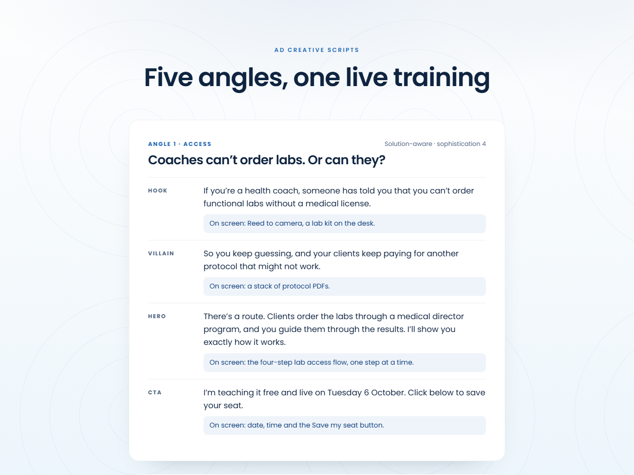Ad creative scripts preview
